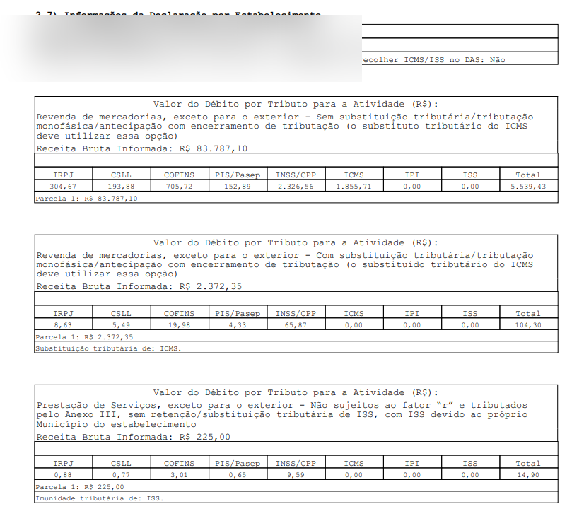 Declaração original do PGDAS-D antes da retificação, com valores tributários visíveis e dados identificadores ocultados.