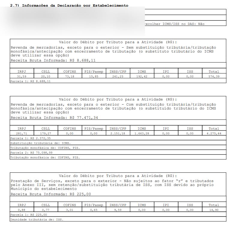 Declaração retificada do PGDAS-D, com a receita monofásica segregada e dados identificadores ocultados.