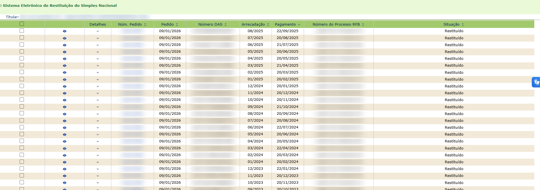 Lista do e-CAC do bar e danceteria, com pedidos de diferentes competências em situação Restituído e data de pedido 09/01/2026.